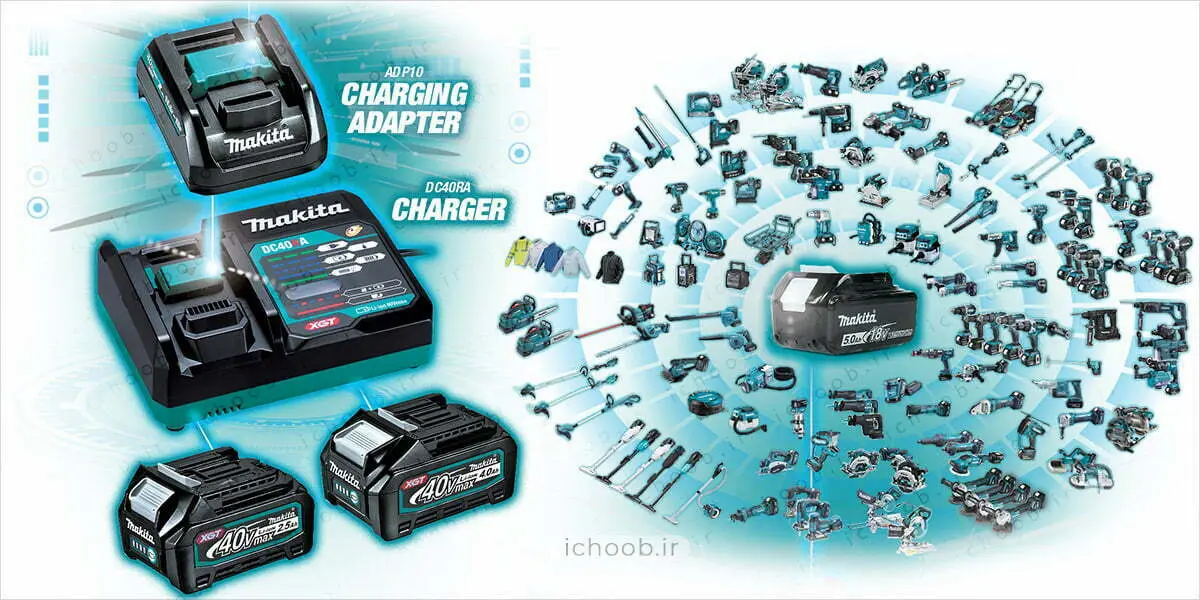 شارژر باتری‌های سری XGT ماکیتا