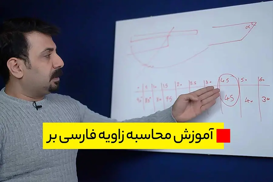 آموزش محاسبه زاویه فارسی بر