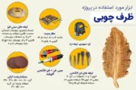 ابزار مورد نیاز پروژه ظرف چوبی
