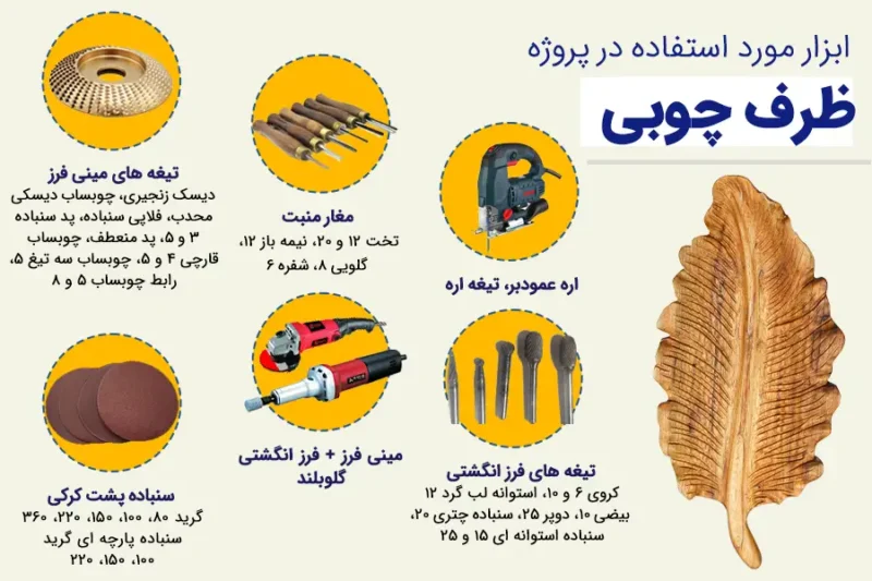 ابزار مورد نیاز پروژه ظرف چوبی